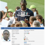 Mario Balotelli è mancino
